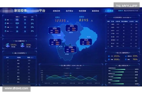 萧华谈琼泰波特赌球落网博彩合法化助力大数据分析与预测 萧华谈琼泰波特赌球落网博彩合法化助力大数据分析与预测
